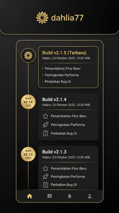 Riwayat Versi dahlia77 untuk Pengguna Android Indonesia